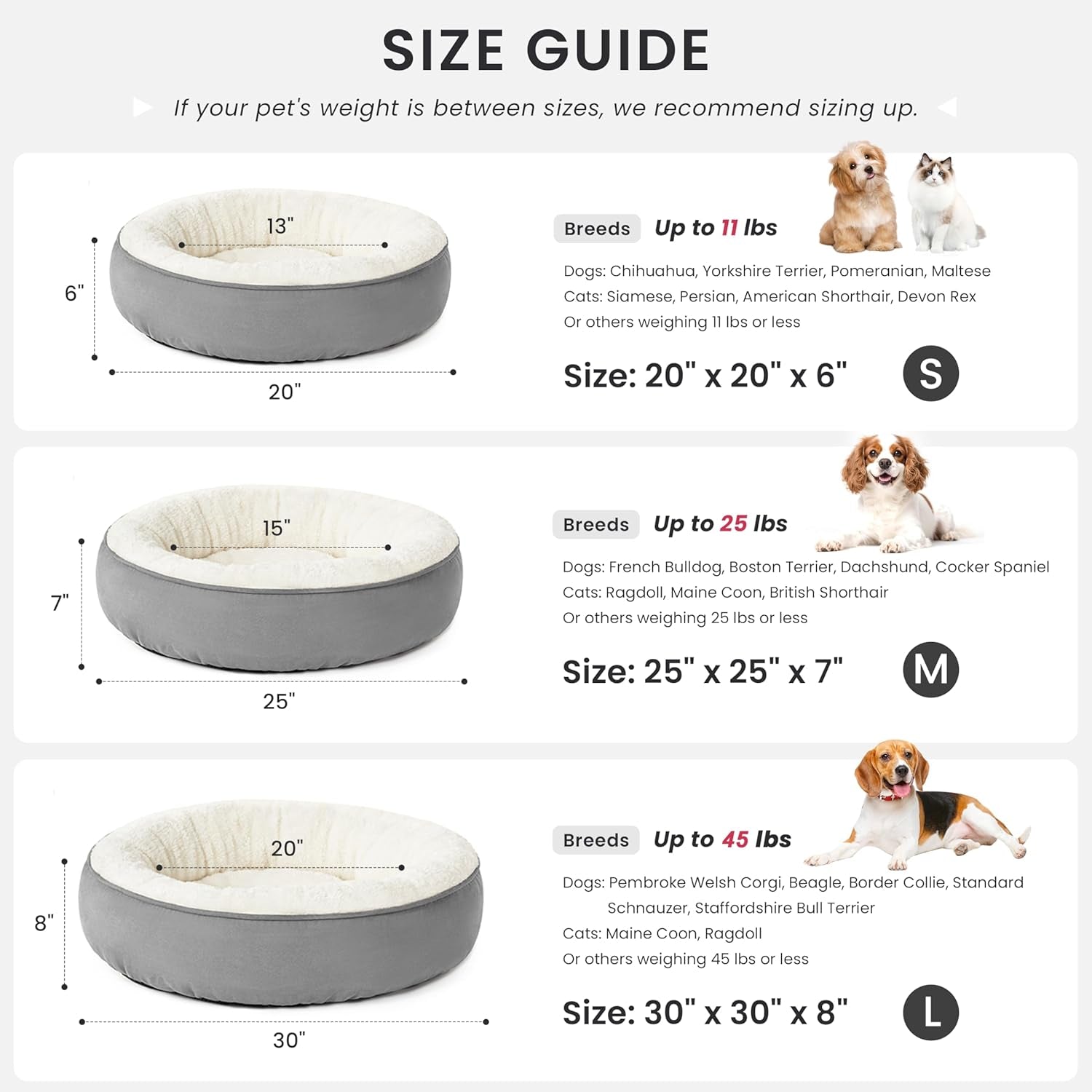 Round Donut Pet Bed for Cats and Small Dogs, 20-Inch Anti-Slip and Water-Resistant Design, Super Soft and Durable Fabric, Washable Luxury Bed in Gray