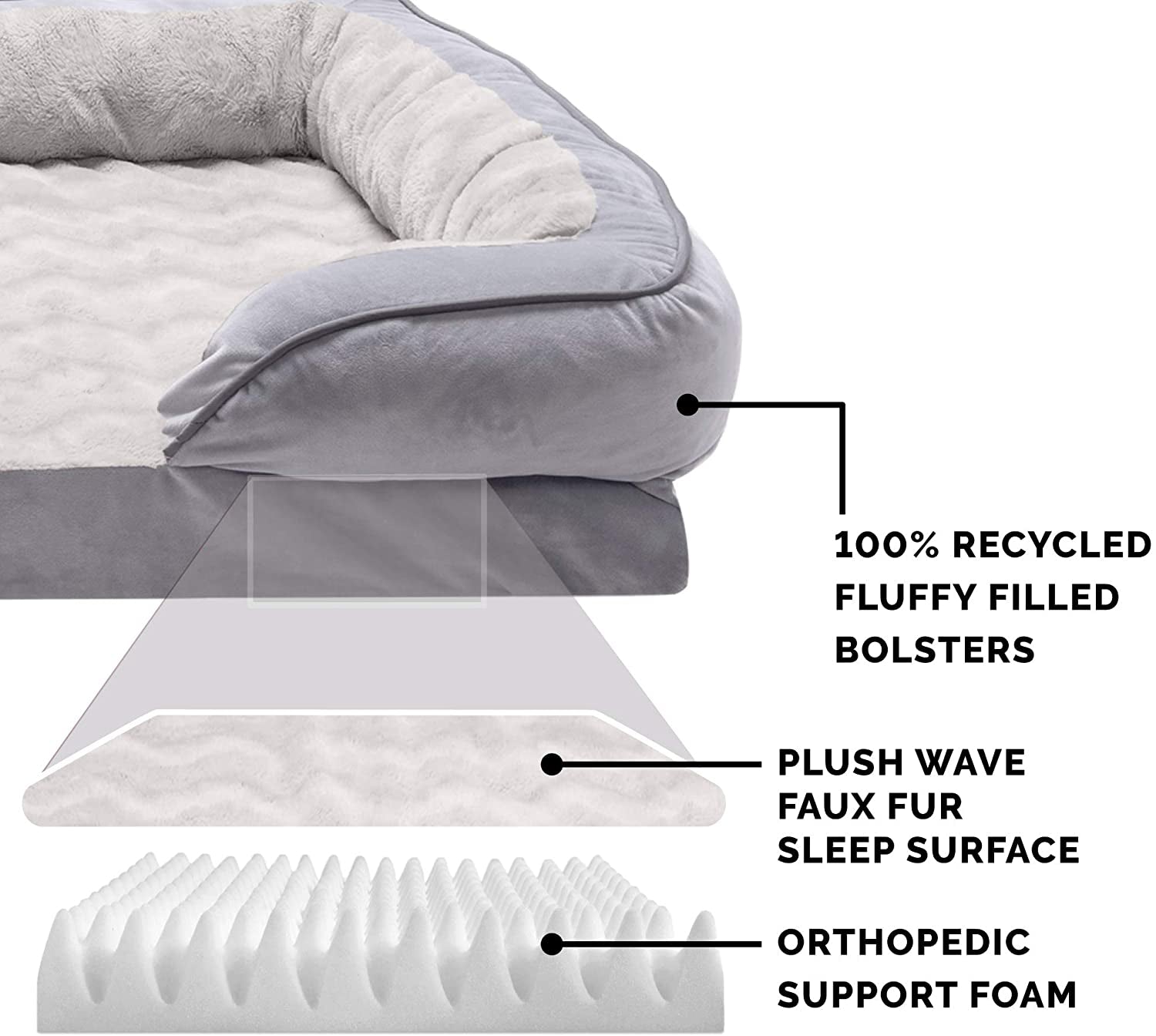 Orthopedic Foam Dog Bed with Washable Velvet Cover - Granite Gray, for Dogs up to 55 lbs - Large Size