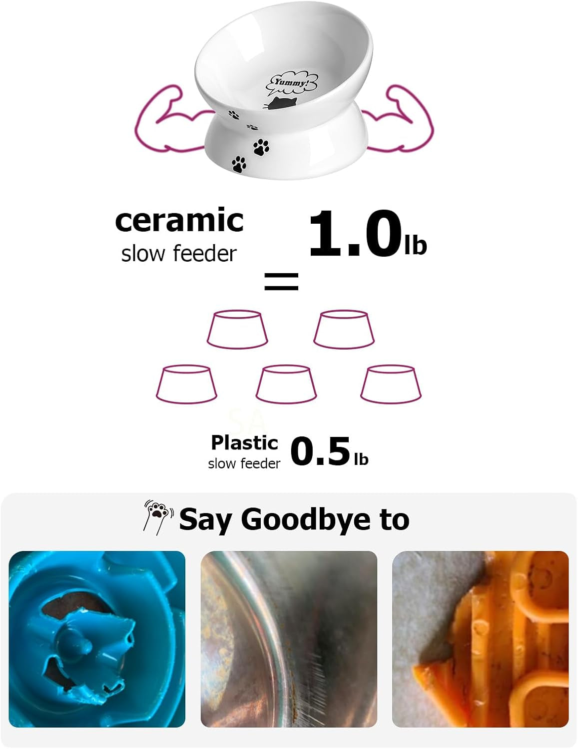 Elevated Ceramic Cat Bowl for Flat-Faced Cats and Small Dogs, Anti-Vomiting Design, Dishwasher Safe, 5 Inches, White